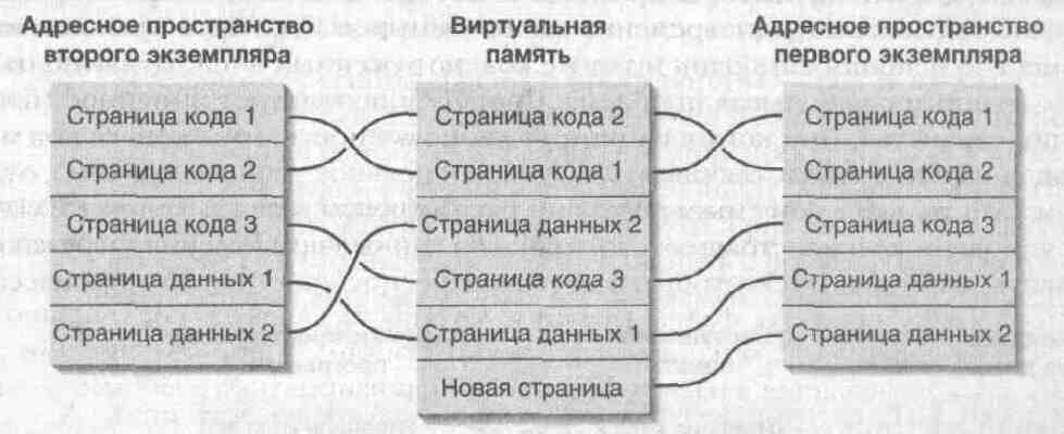 rihter17-3.jpg